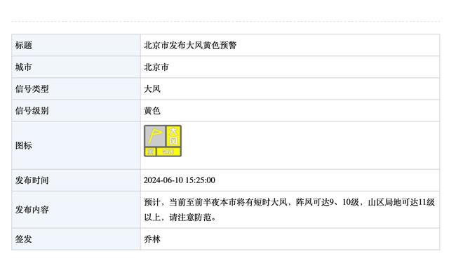 格列兹曼打进马竞生涯第173球，追平队史射手王阿拉贡内斯